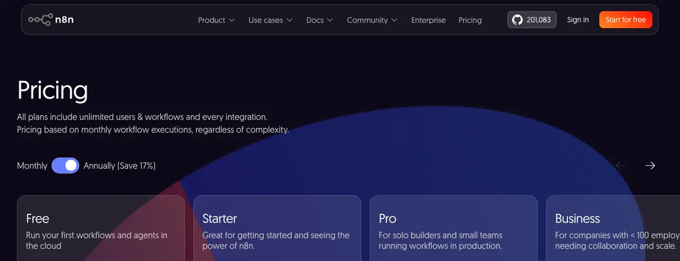 n8n cloud pricing