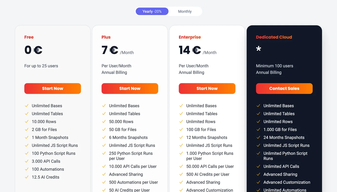 SeaTable's pricing page showing the Free, Plus and Enterprise cloud plans side by side